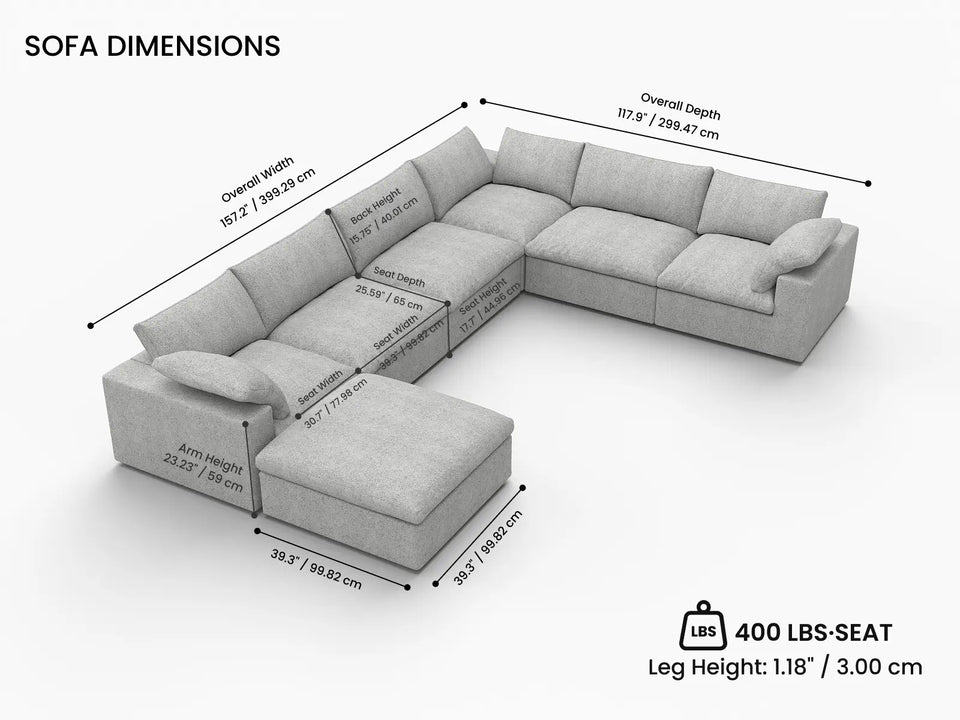 Overall Dimensions