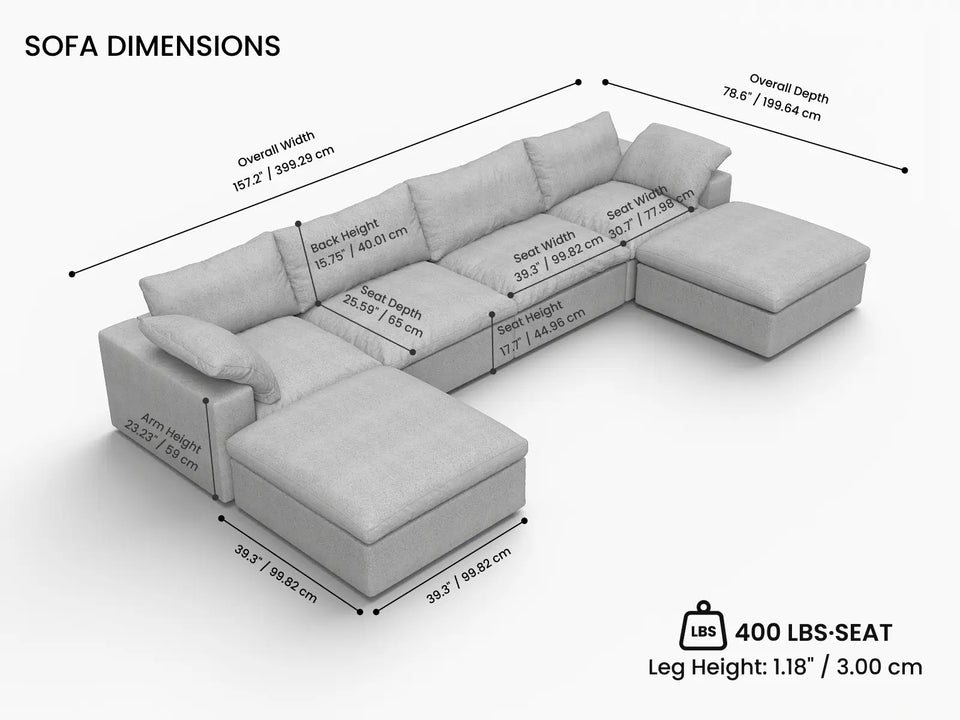 Overall Dimensions