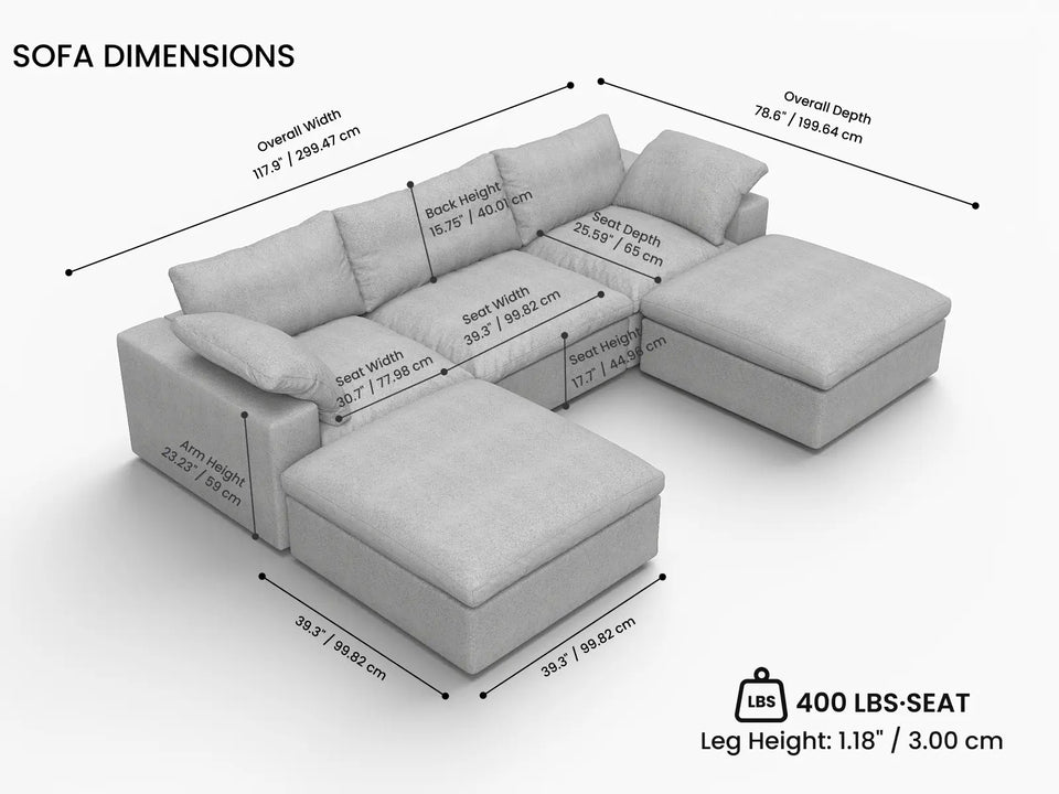 Overall Dimensions