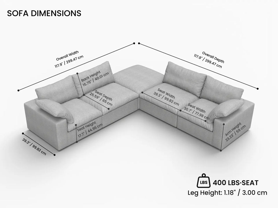 Overall Dimensions