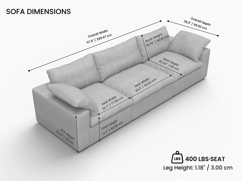 Overall Dimensions