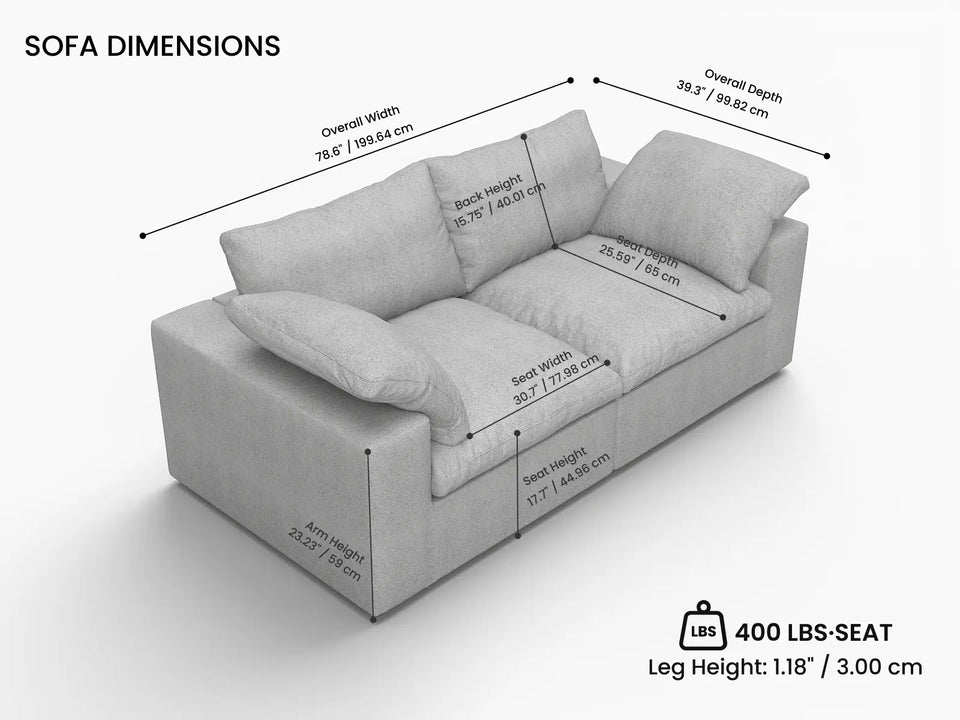 Overall Dimensions