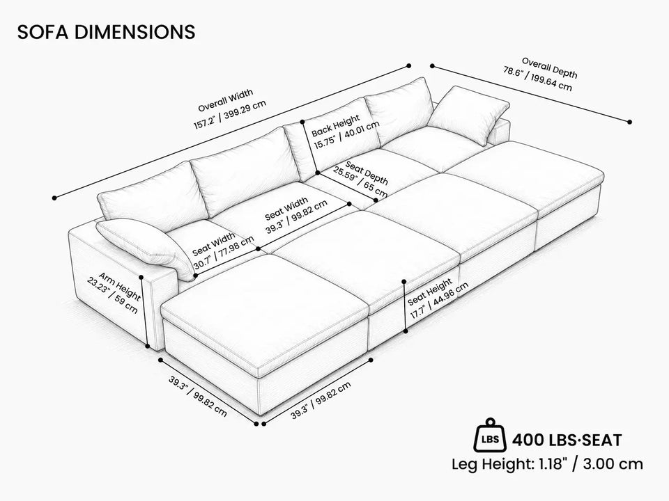 Overall Dimensions