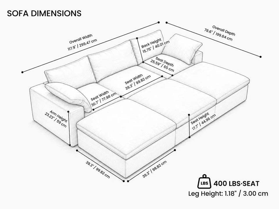Overall Dimensions