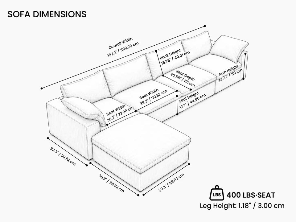 Overall Dimensions