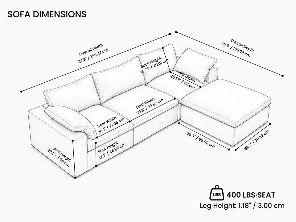Overall Dimensions