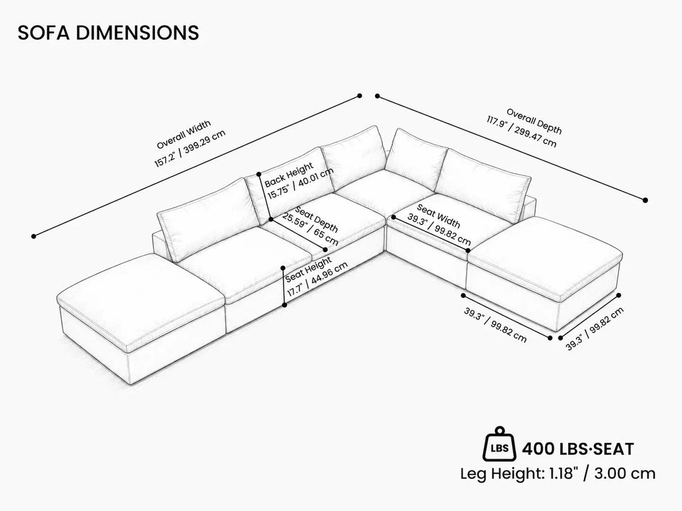 Overall Dimensions