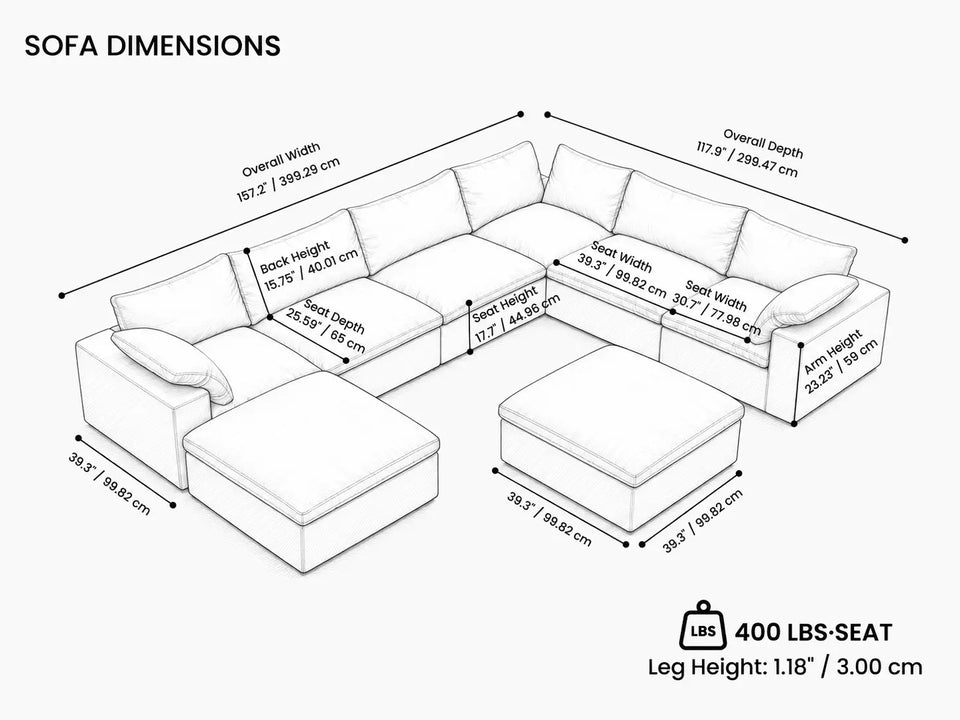 Overall Dimensions