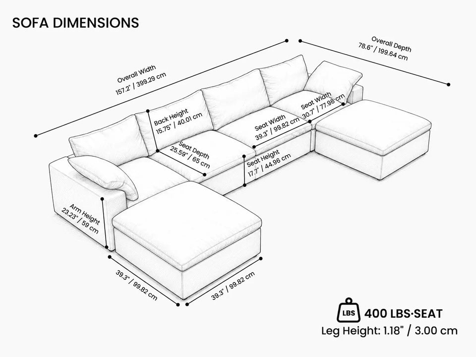 Overall Dimensions