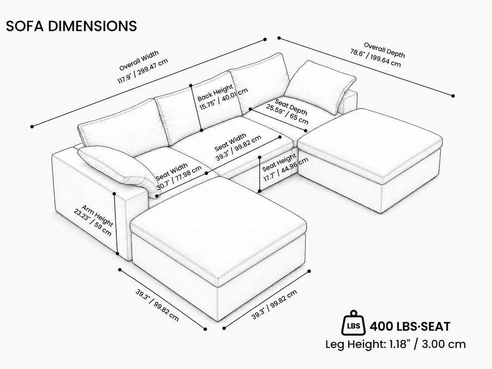 Overall Dimensions
