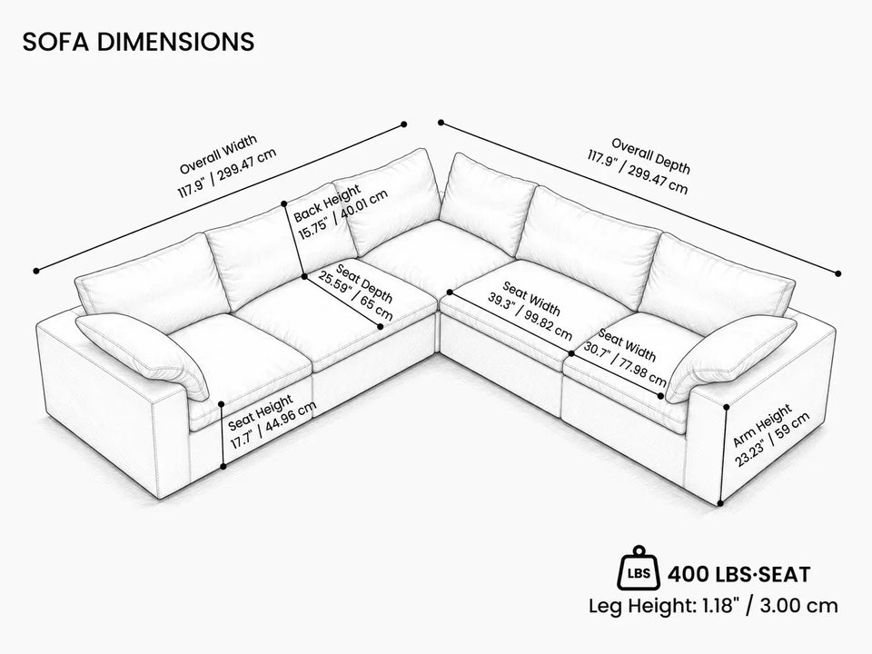 Overall Dimensions