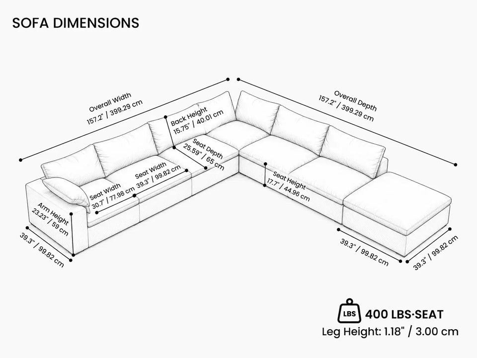 Overall Dimensions
