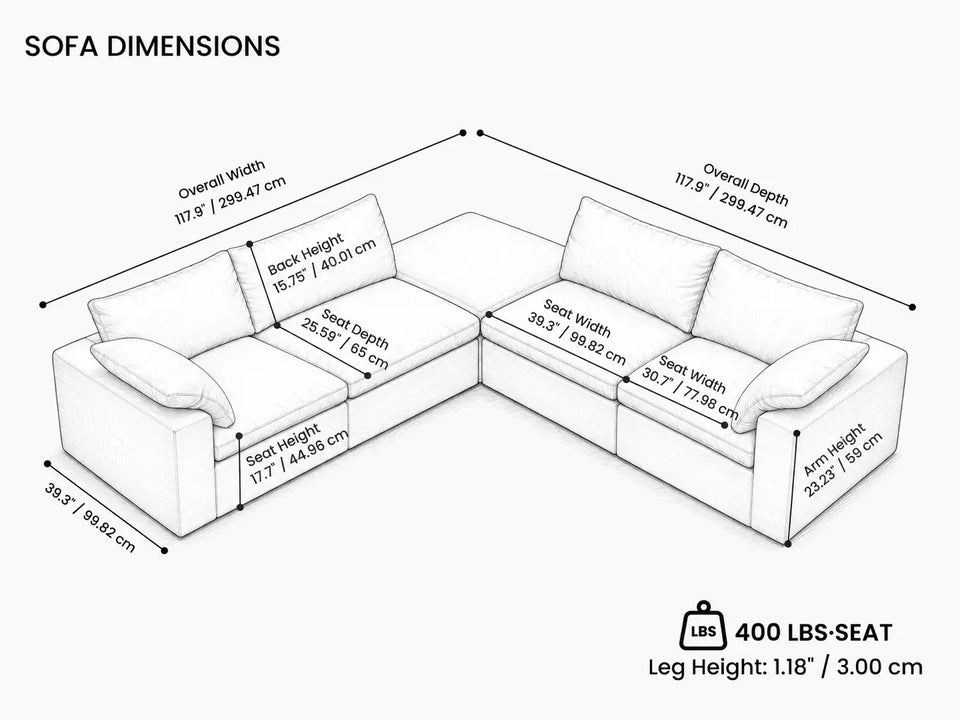 Overall Dimensions