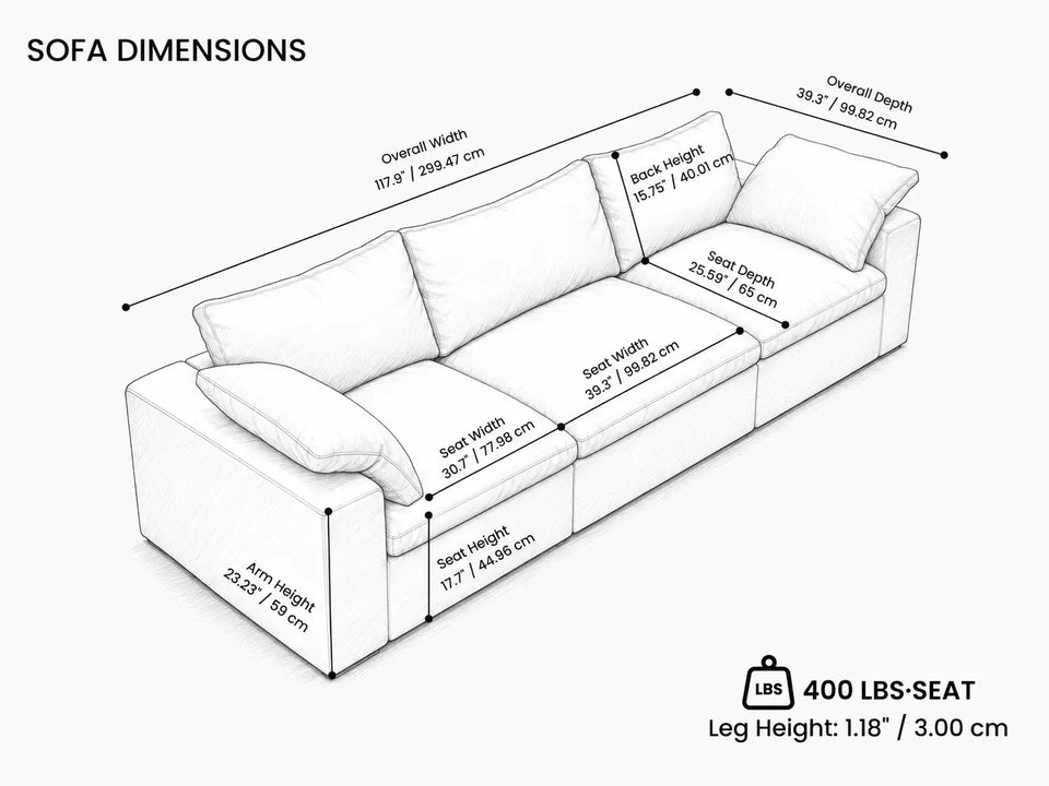Overall Dimensions