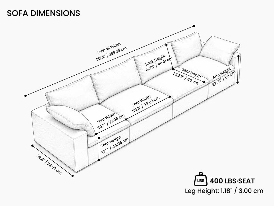 Overall Dimensions