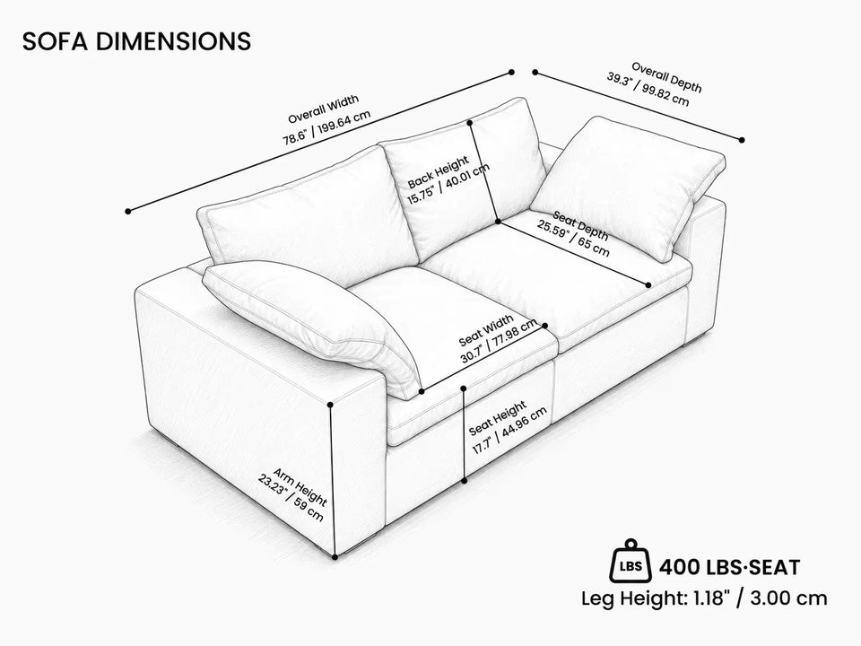 Overall Dimensions