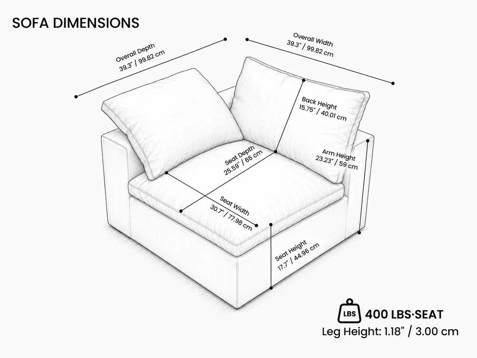 Overall Dimensions