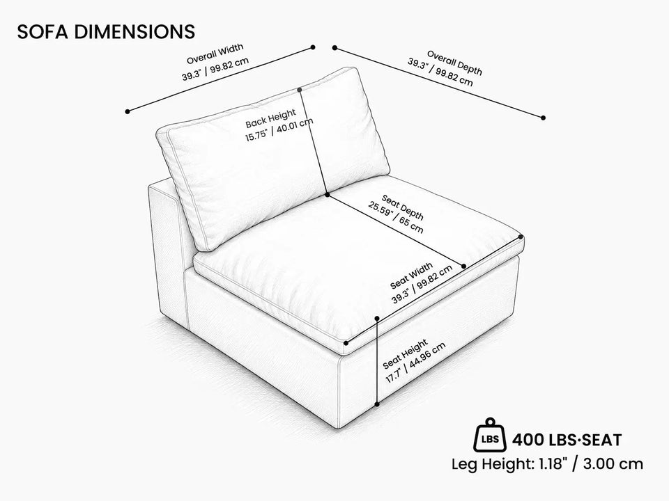 Overall Dimensions