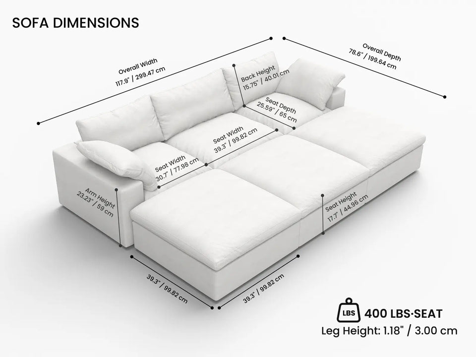 Overall Dimensions