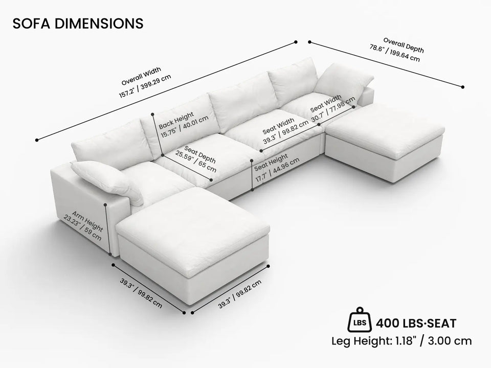 Overall Dimensions
