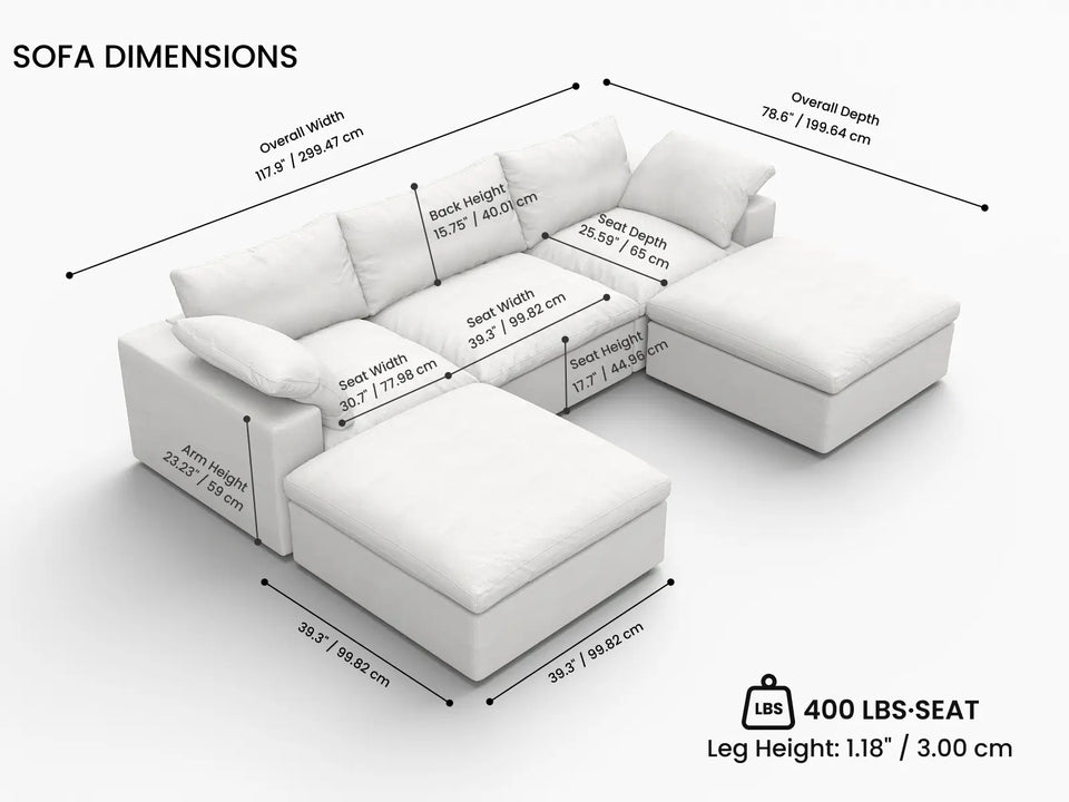 Overall Dimensions