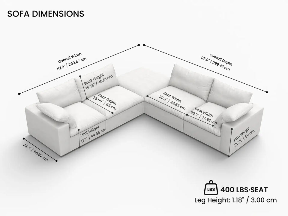 Overall Dimensions