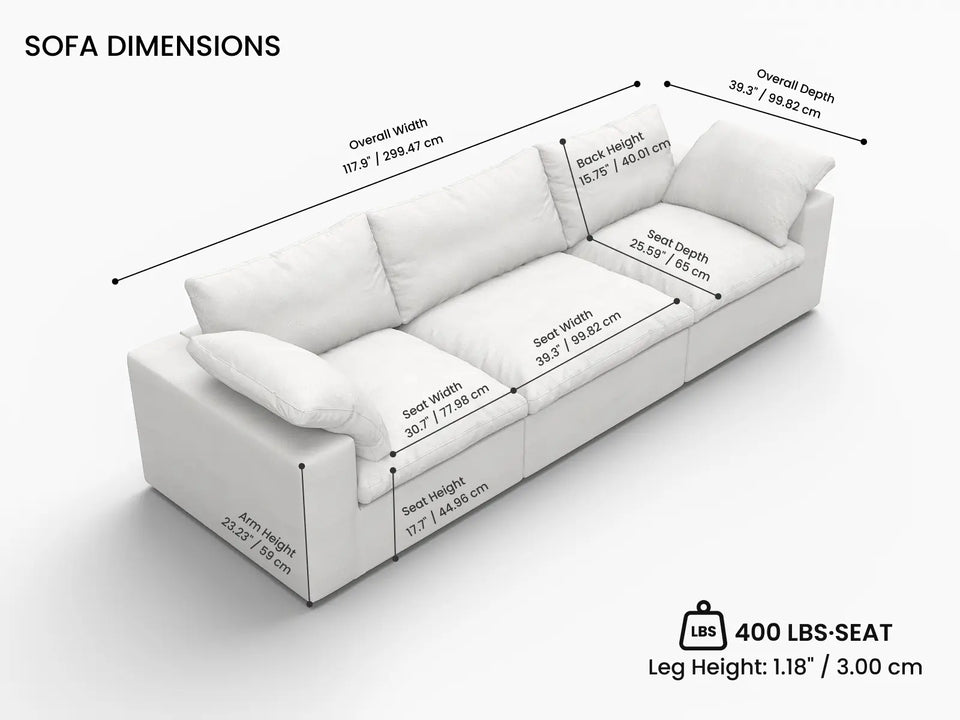 Overall Dimensions