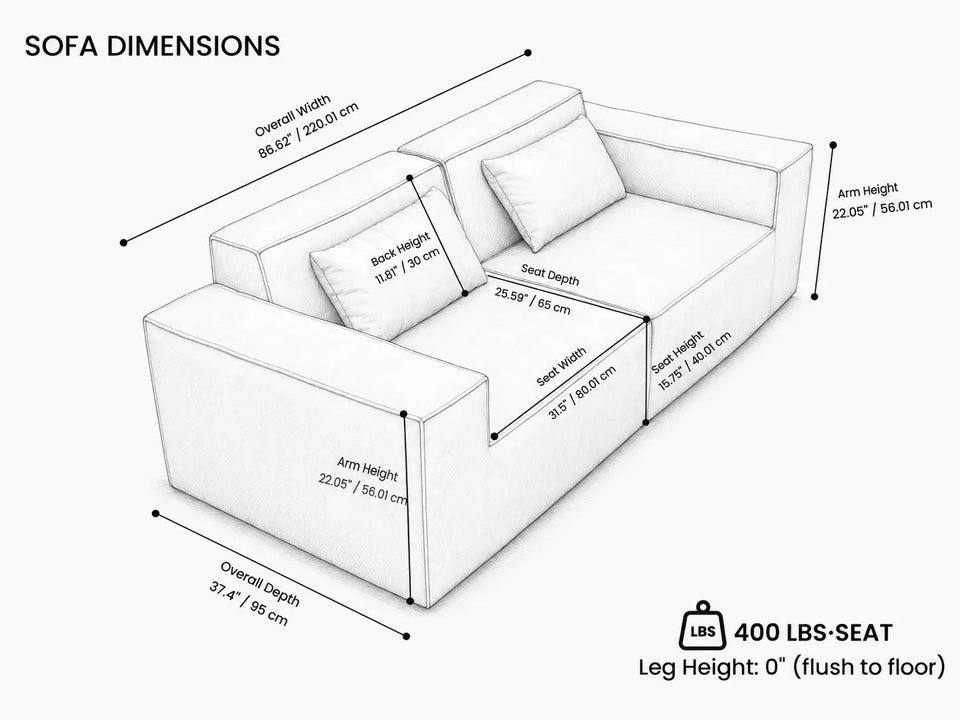 Overall Dimensions