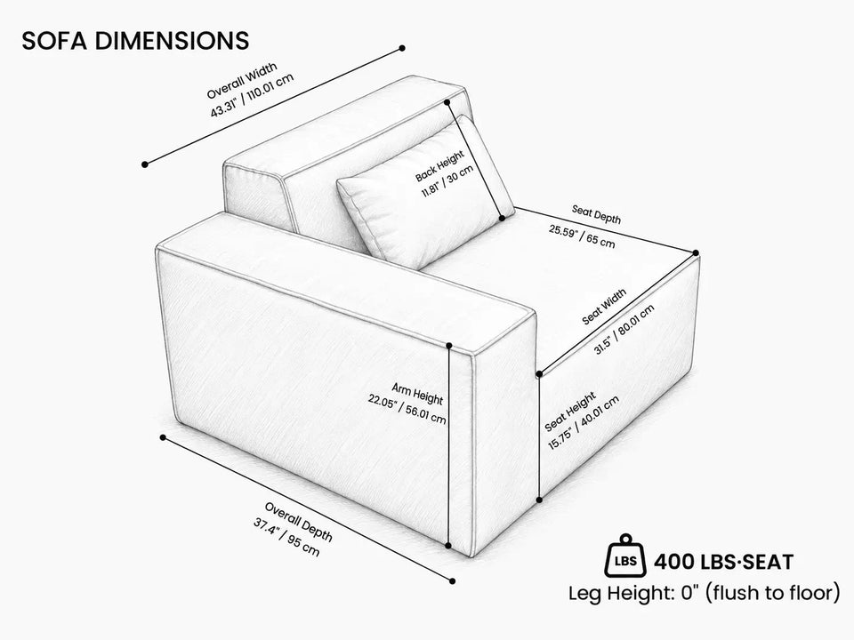 Overall Dimensions