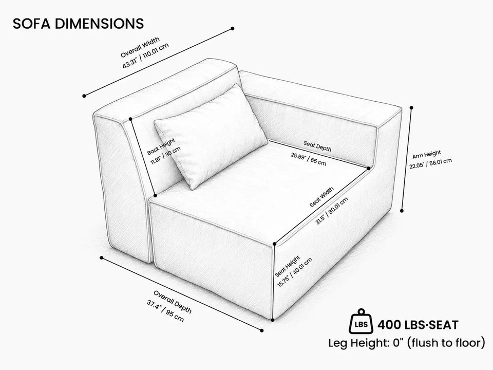 Overall Dimensions