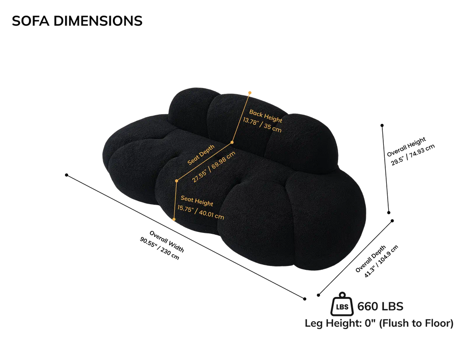 Overall Dimensions