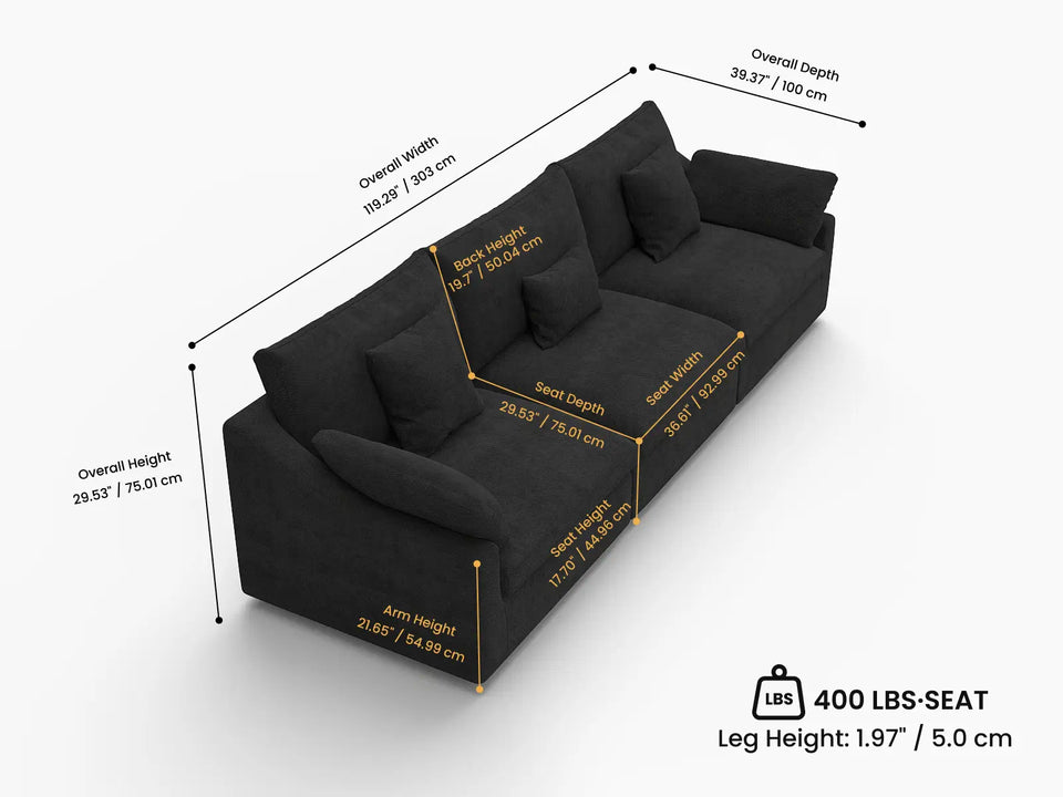 Overall Dimensions