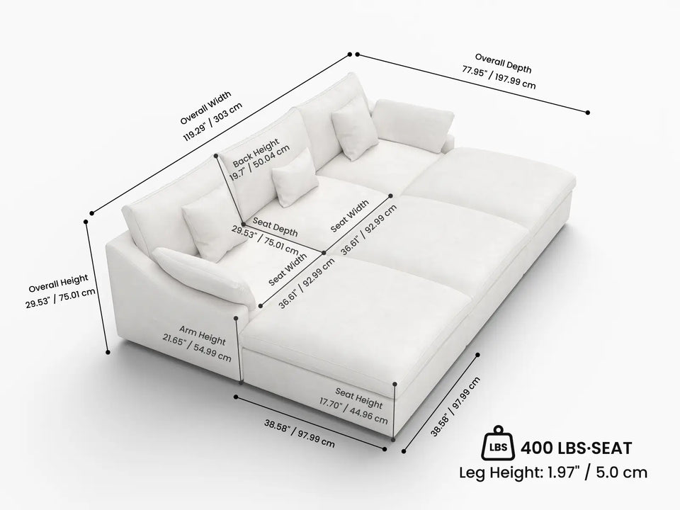 Overall Dimensions