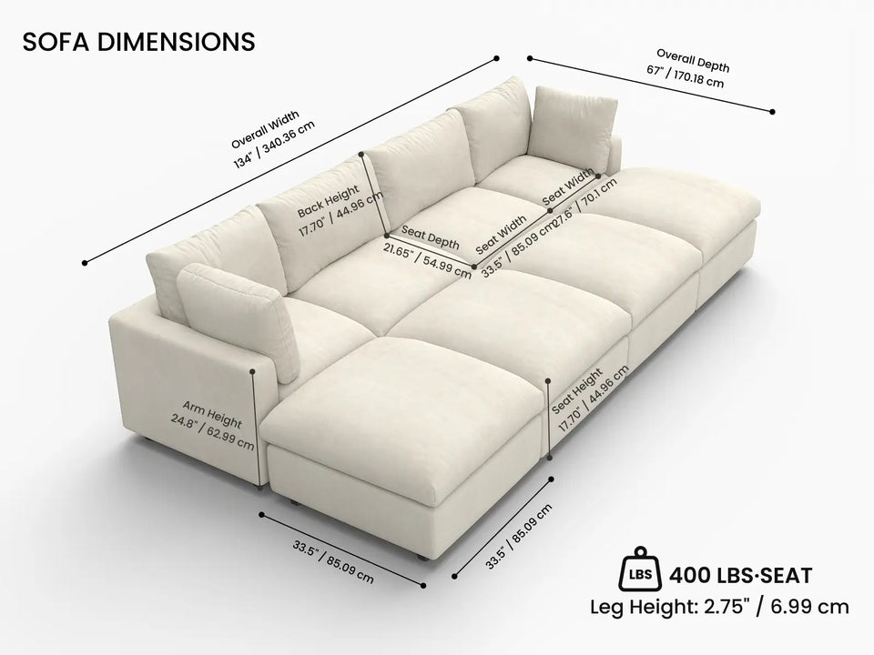 Overall Dimensions