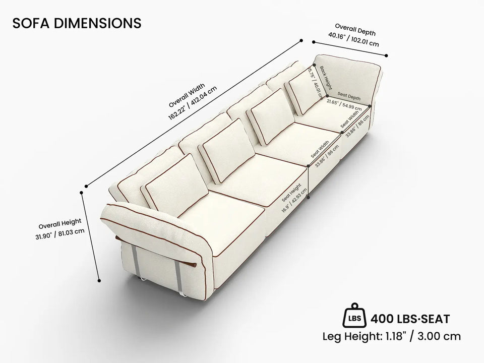 Overall Dimensions