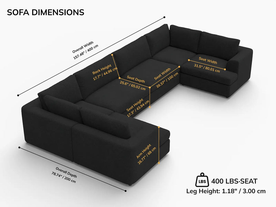 Overall Dimensions