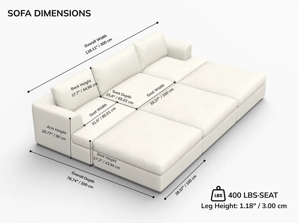 Overall Dimensions