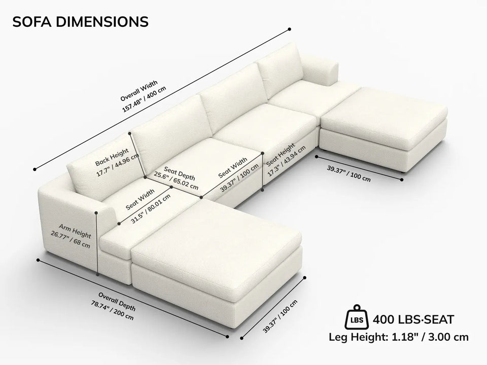 Overall Dimensions