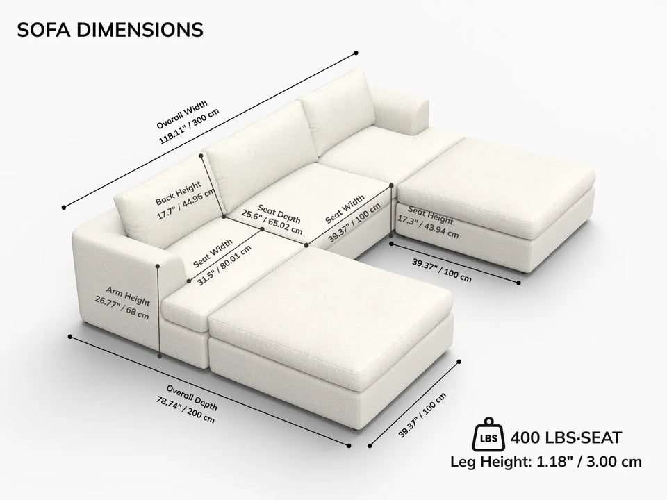 Overall Dimensions