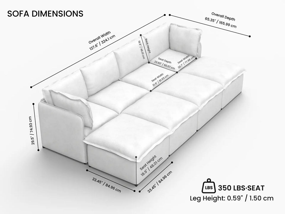 Overall Dimensions