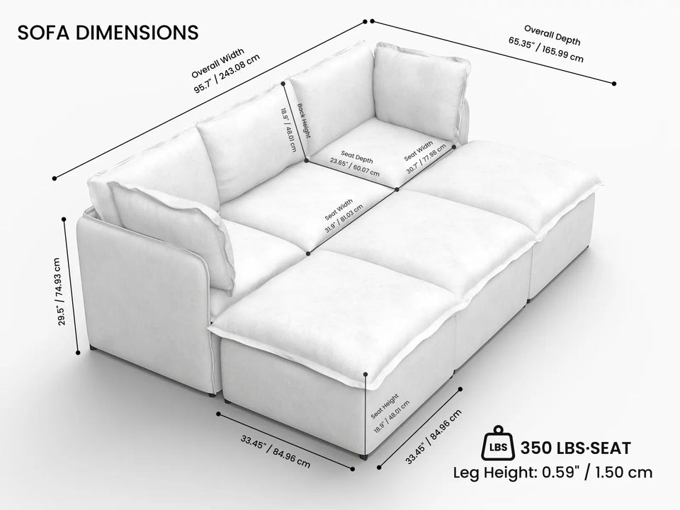 Overall Dimensions