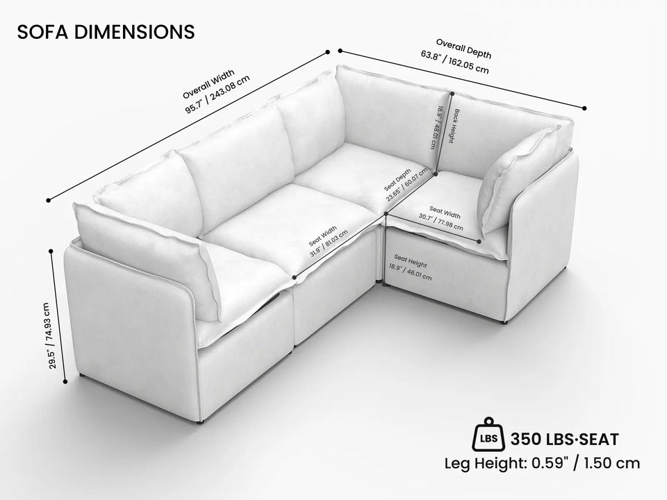 Overall Dimensions