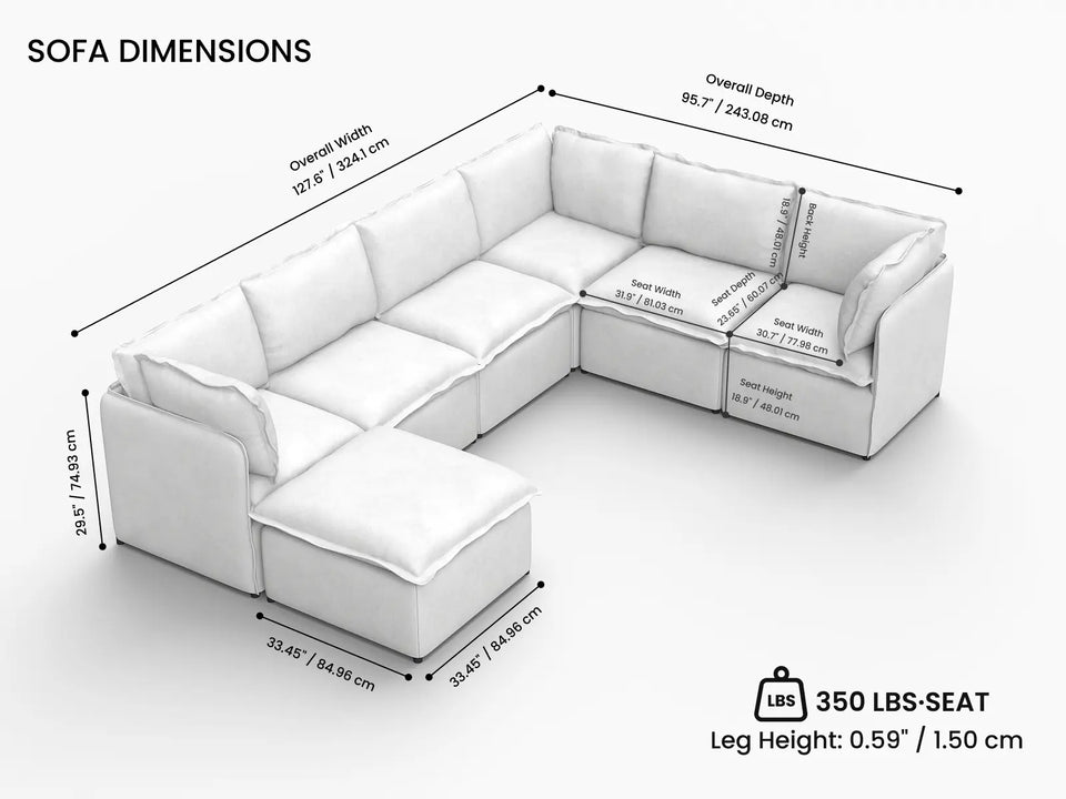 Overall Dimensions