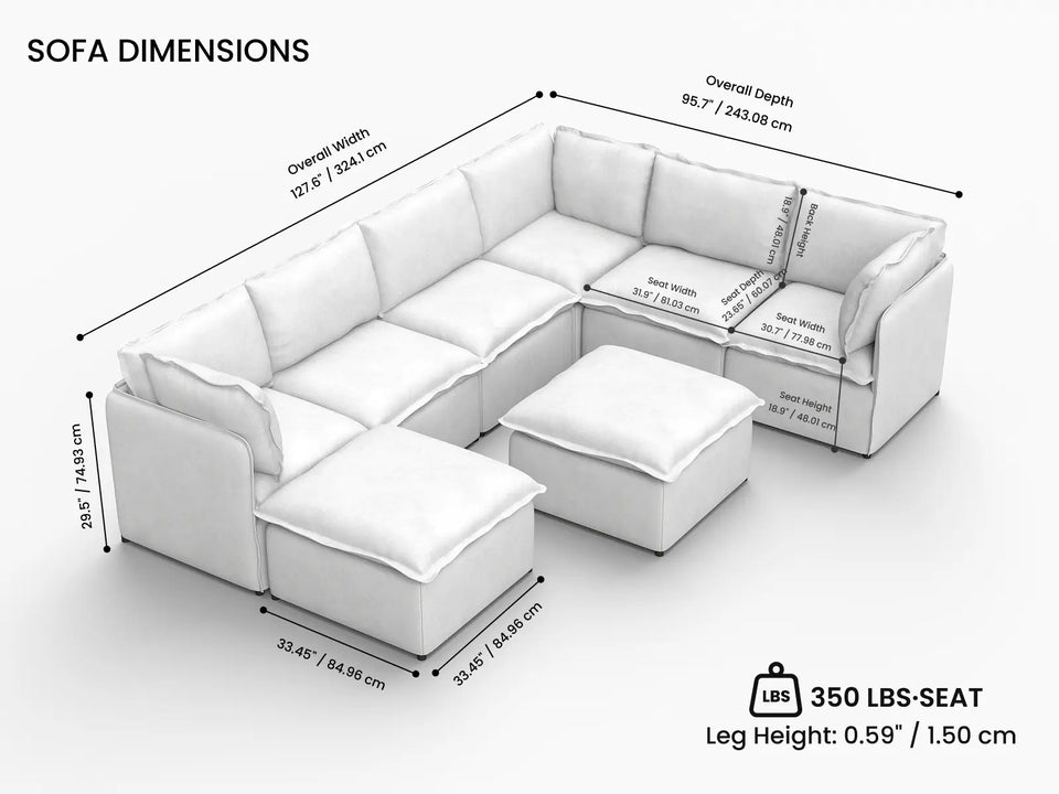 Overall Dimensions