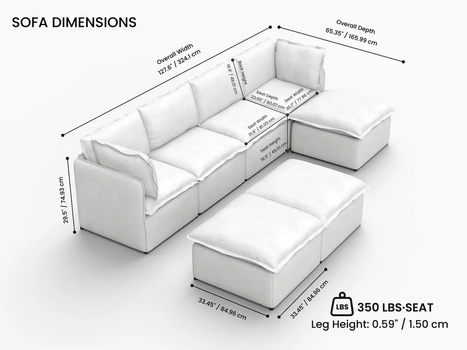 Overall Dimensions