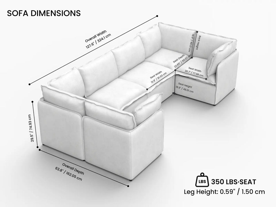 Overall Dimensions