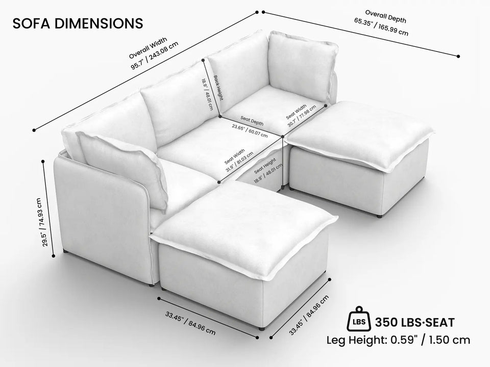 Overall Dimensions