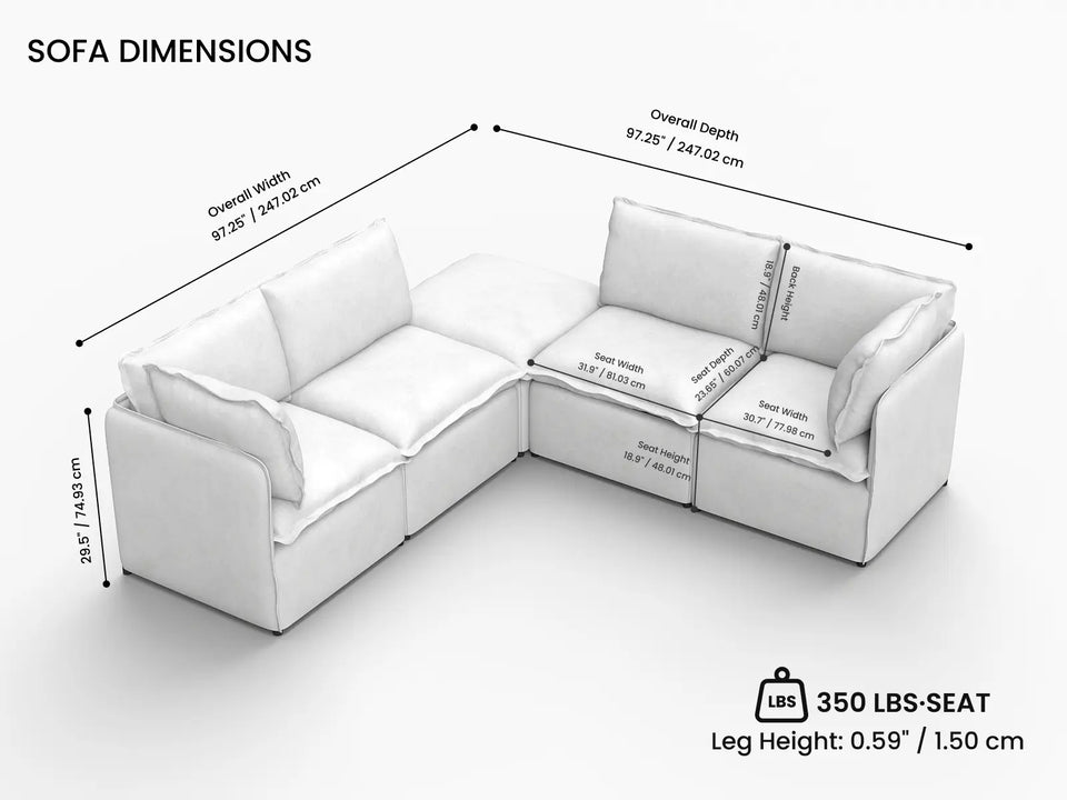 Overall Dimensions