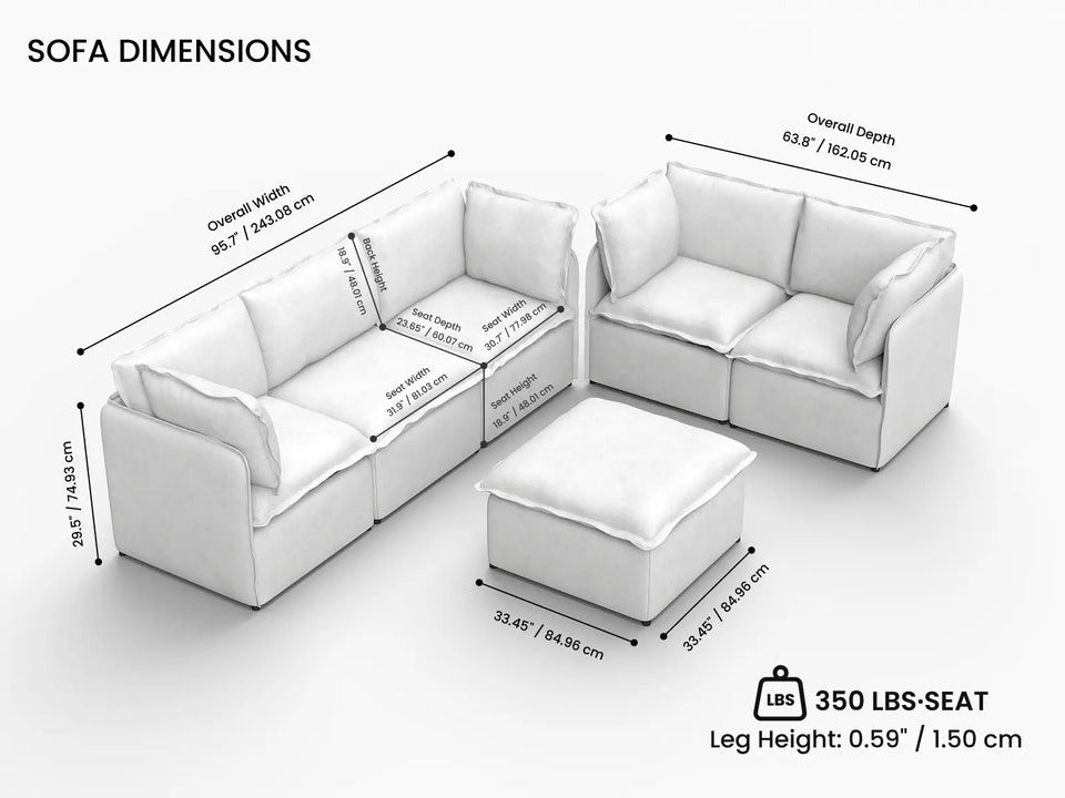 Overall Dimensions