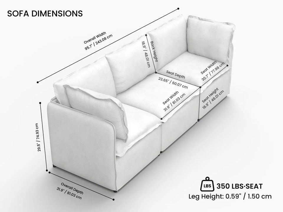Overall Dimensions